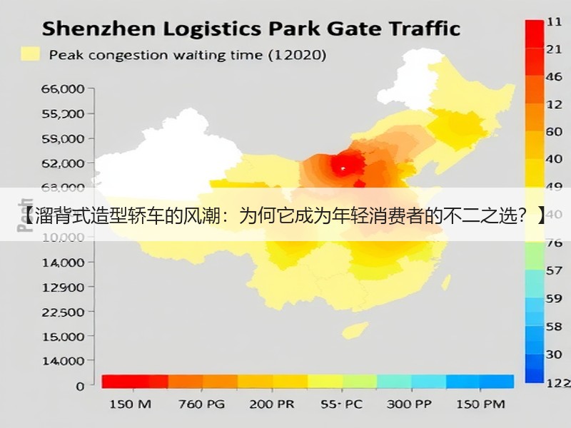 【溜背式造型轿车的风潮：为何它成为年轻消费者的不二之选？】