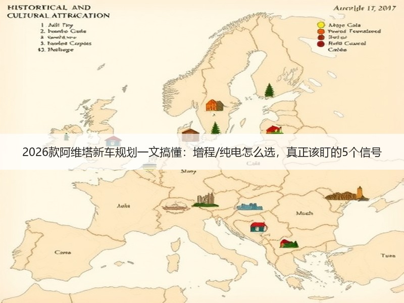 2026款阿维塔新车规划一文搞懂：增程/纯电怎么选，真正该盯的5个信号