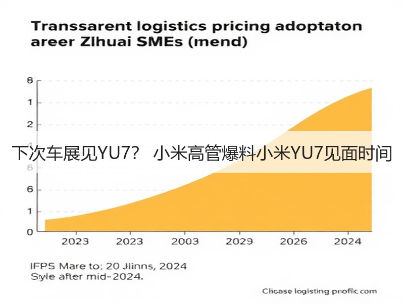 下次车展见YU7？ 小米高管爆料小米YU7见面时间